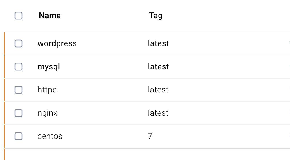 Docker Images after pull centos