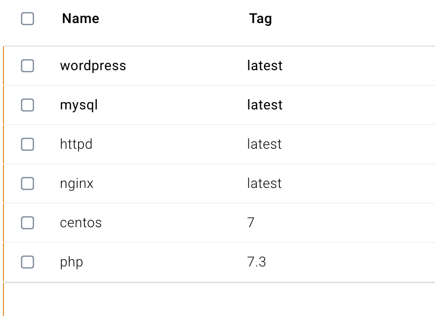 Docker Images after pull php7.3